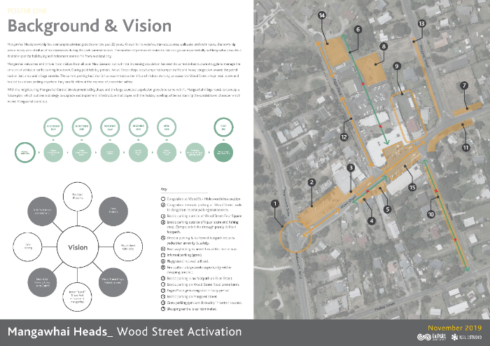 Mangawhai Heads Woods Street activation Consultation Doc Rev7-page-001-493